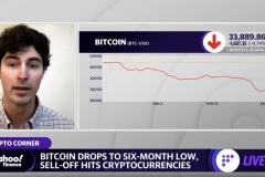 Bitcoin news